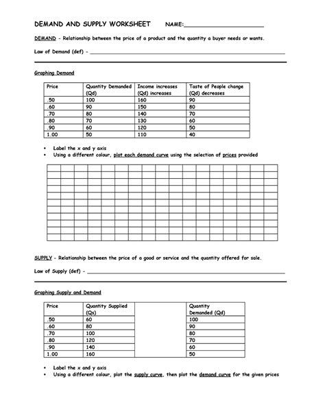 07 - Demand and Supply Worksheet - DEMAND AND SUPPLY WORKSHEET NAME ...