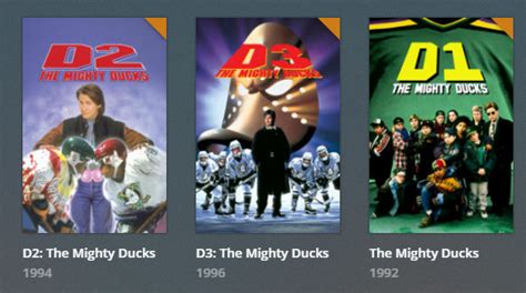 [Request] The Mighty Ducks Trilogy : r/PlexPosters