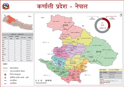 कर्णाली प्रदेश एक चिनारी | कर्णाली प्रदेश सरकार