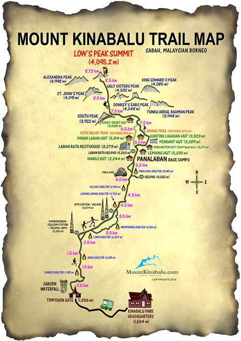 Mount Kinabalu Low’s Peak Circuit Trail Map | Printable Version | Mount Kinabalu