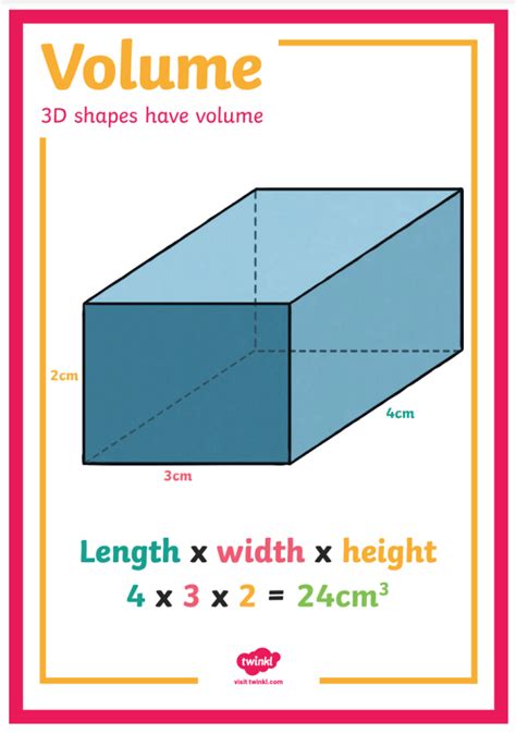 Math Volume Formulas