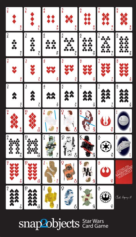 Star Wars Playing Card Deck