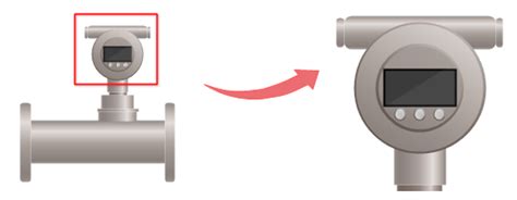 P&ID Flow Meters Symbols and Their Usage