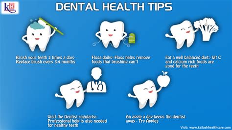 Take Care of your SMILE – Few Dental Health Tips