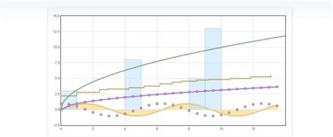 Flot in 2024 - Reviews, Features, Pricing, Comparison - PAT RESEARCH: B2B Reviews, Buying Guides ...