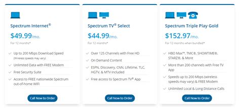 How Much Is Spectrum Internet