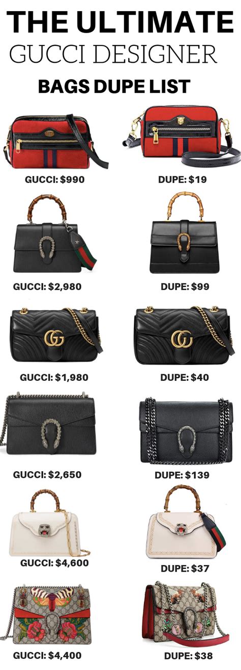 The ultimate Gucci designer bags dupe list for major savings on designer handbag dupes. These ...