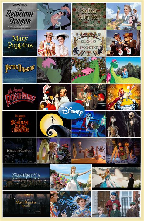 Walt Disney Animation Studios associated snapshots by gikesmanners1995 ...