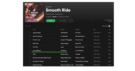 Jazz Addiction on Smooth Ride Spotify Playlist