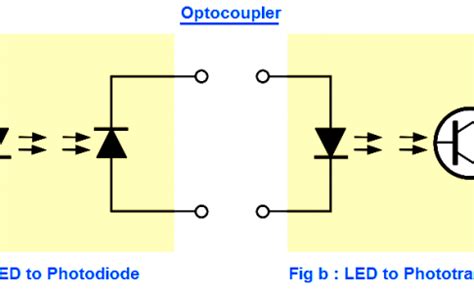 Phototransistor Circuit Example - Engineering Tutorial