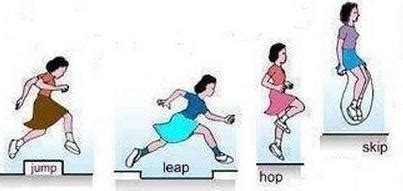 Jump, Leap, Hop, Skip : 네이버 블로그