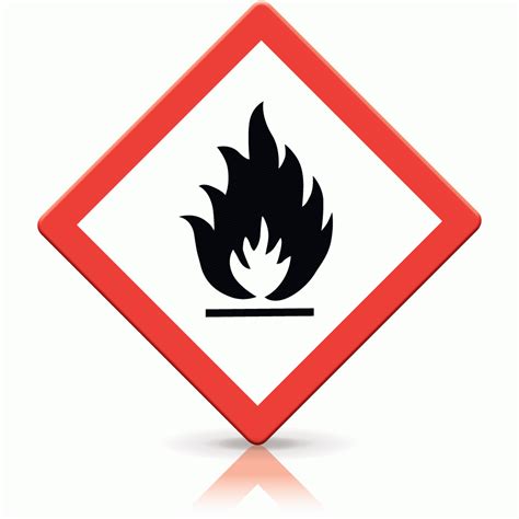 Buy Flammable Labels | GHS Regulation Stickers