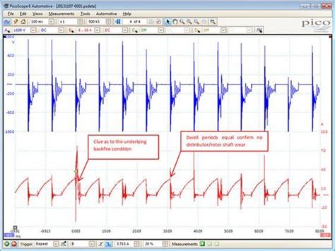 Pin on Automotive Waves