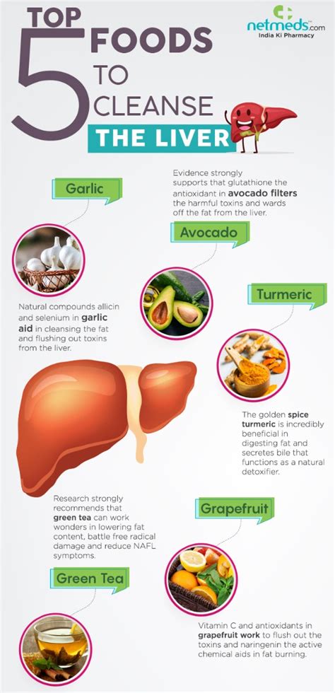 Fatty Liver: 5 Incredible Foods To Heal Fatty Liver-Infographic