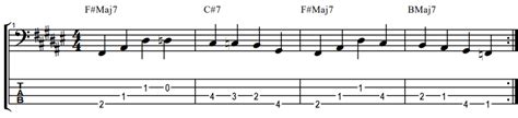 7 Easy Walking Bass Line Exercises (Tab, Notes, Sound) - BassOx