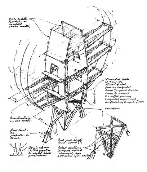 The Gallery | Sketches from 50 years of engineering | New Civil Engineer