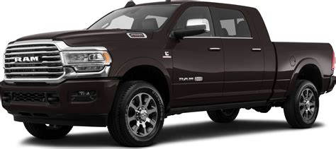 Used 2020 Ram 2500 Mega Cab Price, Reviews, Pictures & More