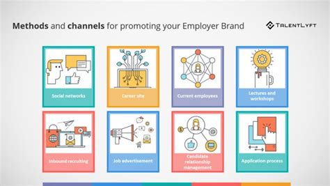 Employer Branding Strategy in 5 Steps [INFOGRAPHIC] | Employer branding ...