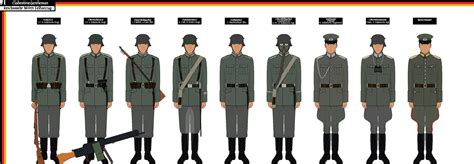 At Reichswehr Em Combat Uniform Uniform Evolution By - vrogue.co