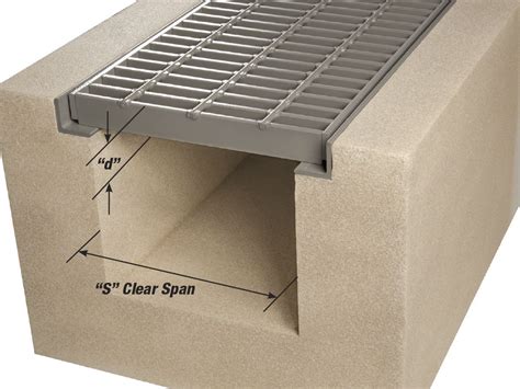 Grating Pacific allows the specifier to combine any of our Standard ...