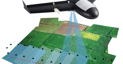 3 Most Common Mistakes in Farm Mapping with Drones | Agriculture, Technology, and Business Market