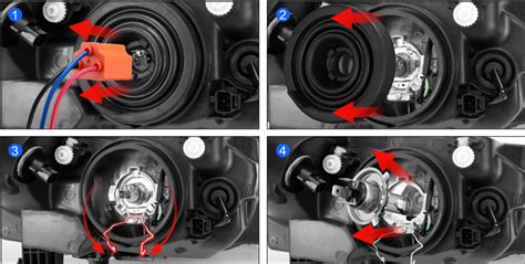 Tips about Your LED Headlights installation – Novsight