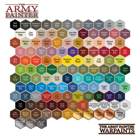 Get Your Miniatures Game On with Army Painter - The Ultimate Painting Solution! - Top Defense ...