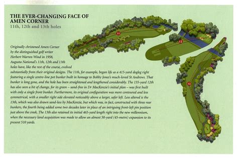 GIS Research and Map Collection: Augusta National, Golf Maps Available from Ball State ...