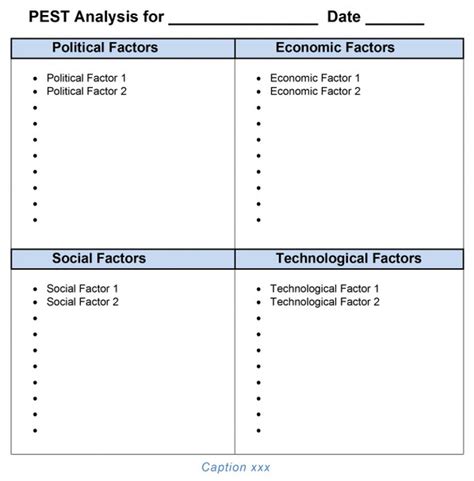 PEST and SWOT Analysis Template Ms-Word combined Package