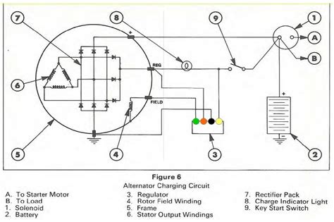 Ford 3600 Tractor Alternator Wiring Diagram - IOT Wiring Diagram