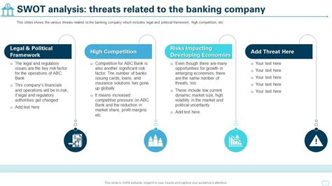 Are Factoring Companies Regulated? Find Out Here