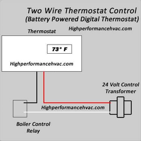 Honeywell Thermostat Rth111b Wiring Diagram