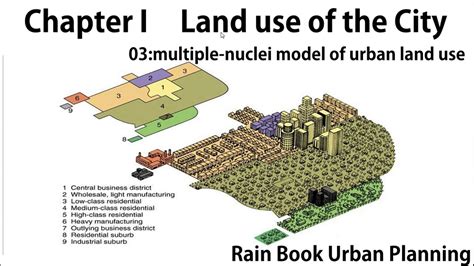 AP Human Geography Unit 7: Multiple Nuclei Model Diagram, 41% OFF