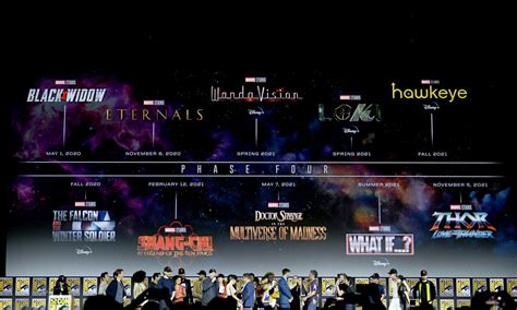 Analysis: Marvel Is Betting Big on Disney Plus in Phase Four | Fortune