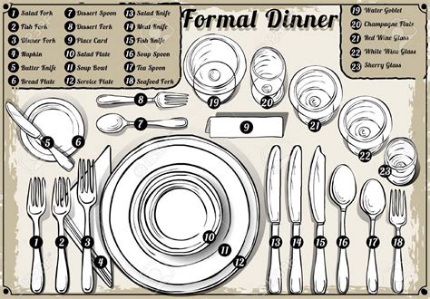 Image result for formal place settings | Beautiful christmas, Christmas ...