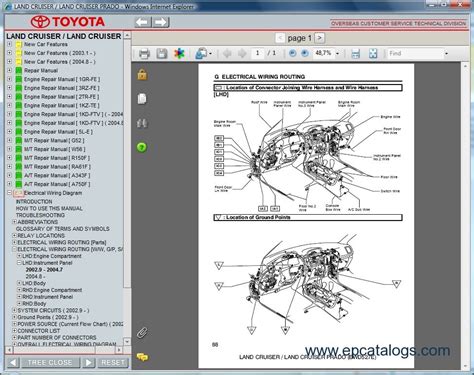 Toyota Land Cruiser / Prado, repair manual, Cars Repair Manuals