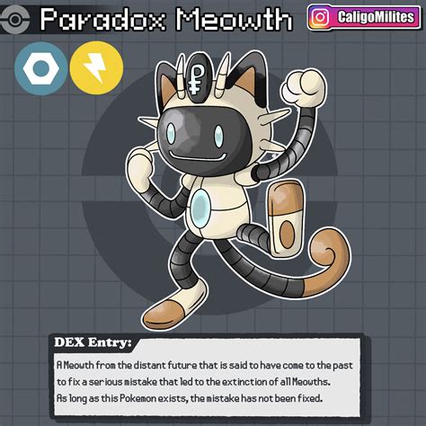 Paradox Meowth Pokemon Fakemon by CaligoMilites on DeviantArt