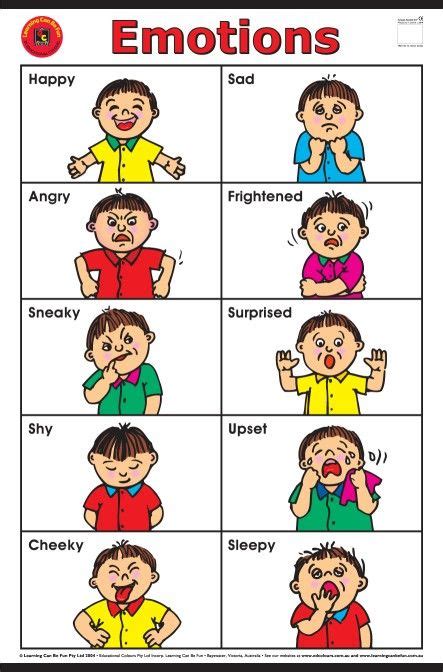 facial expressions for preschooler | Printable feelings chart for preschoolers Blog Abi ...