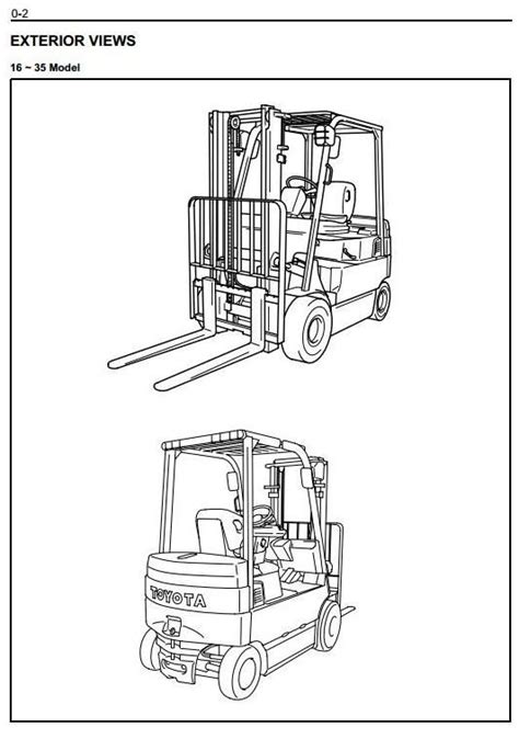 Toyota Forklift Parts Diagram - Forklift Reviews