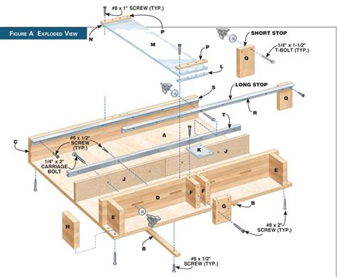 Table Saw Sled | Diy table saw, Popular woodworking, Table saw sled