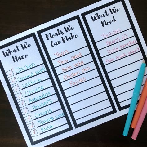 Free Printables for Meal Planning on a Budget – Let's Live and Learn