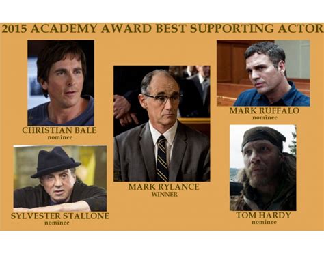 2015 Academy Award Best Supporting Actor Quiz