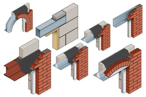 Steel lintel types: An overview | Stressline Limited | Brick arch, Brick construction, Roof design