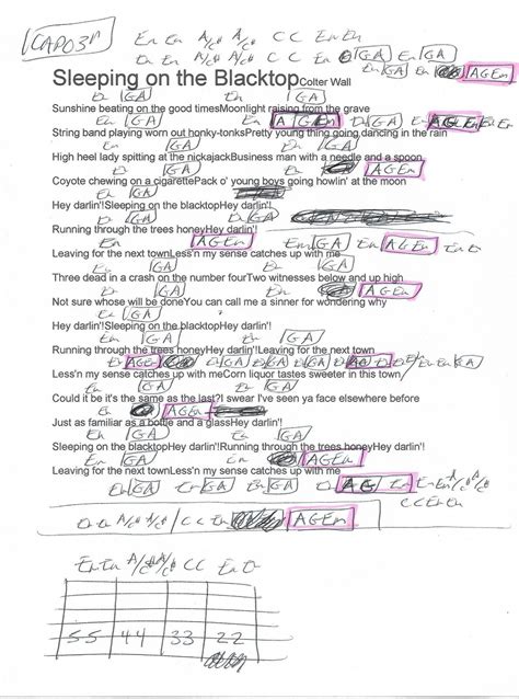 Sleeping On the Blacktop (Colter Wall) Guitar Chord Chart - Capo 3rd Fret