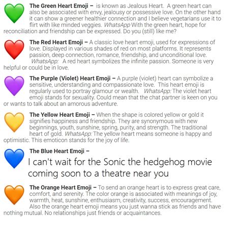 What Do The Different Colored Heart Emojis Mean