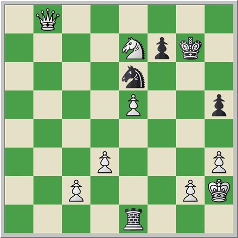 Checkmate Patterns - Chess.com