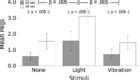 Escape and avoidance learning in the earthworm Eisenia hortensis [PeerJ]