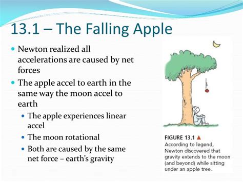 PPT - 13.1 – The Falling Apple PowerPoint Presentation, free download - ID:5411721