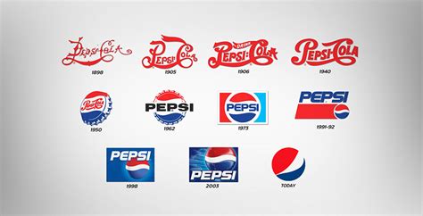 PepsiCo Brand Logos