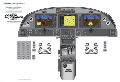 Cessna Skycourier (visual model 80% done) - Airplane Development Notices - X-Plane.Org Forum